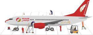Aircraft maintenance & inspections